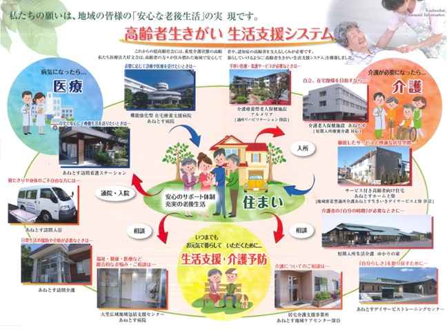 高齢者生きがい生活支援システム